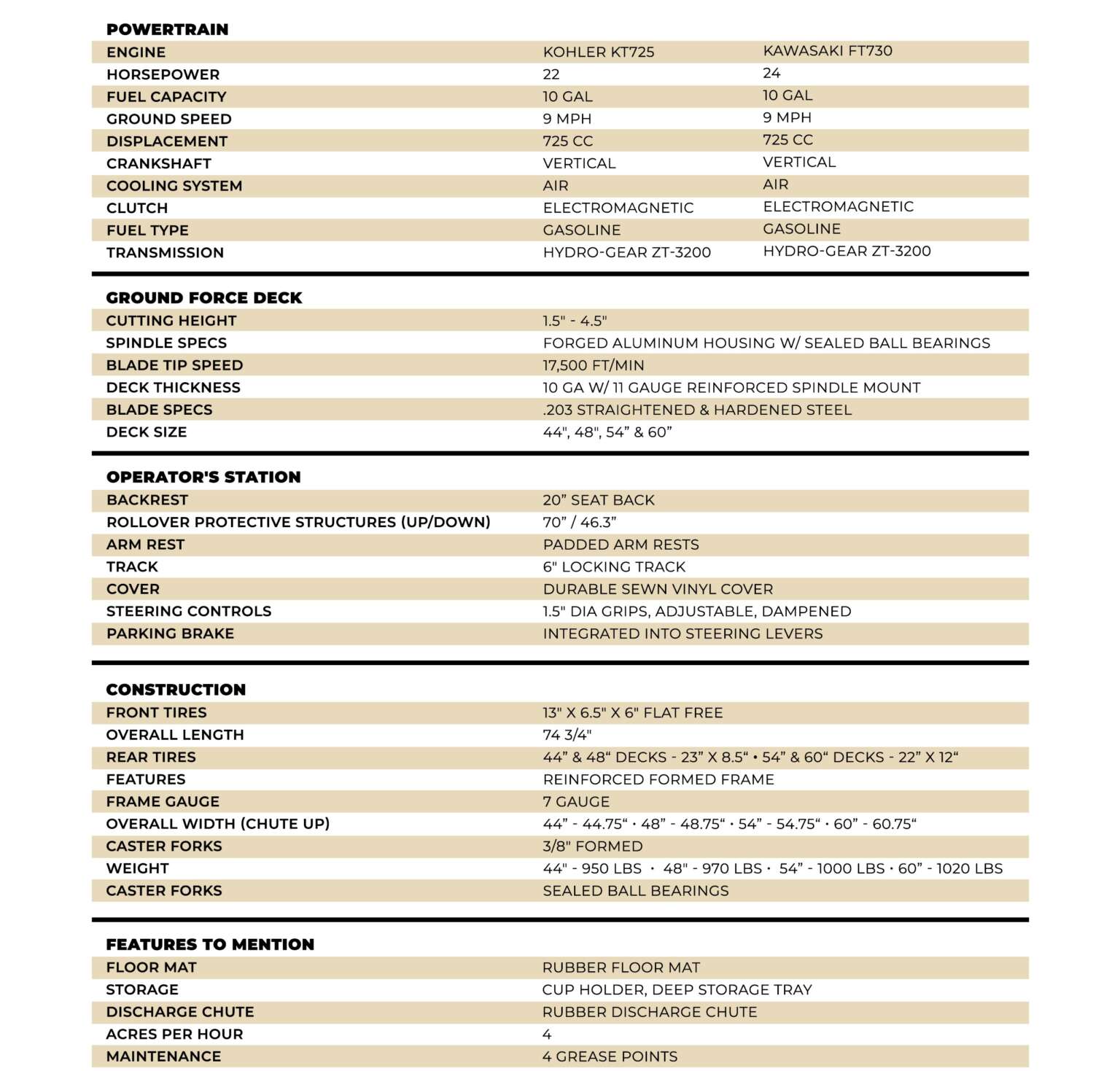 Warhawk Sentry-Ad_Back-1536x1444