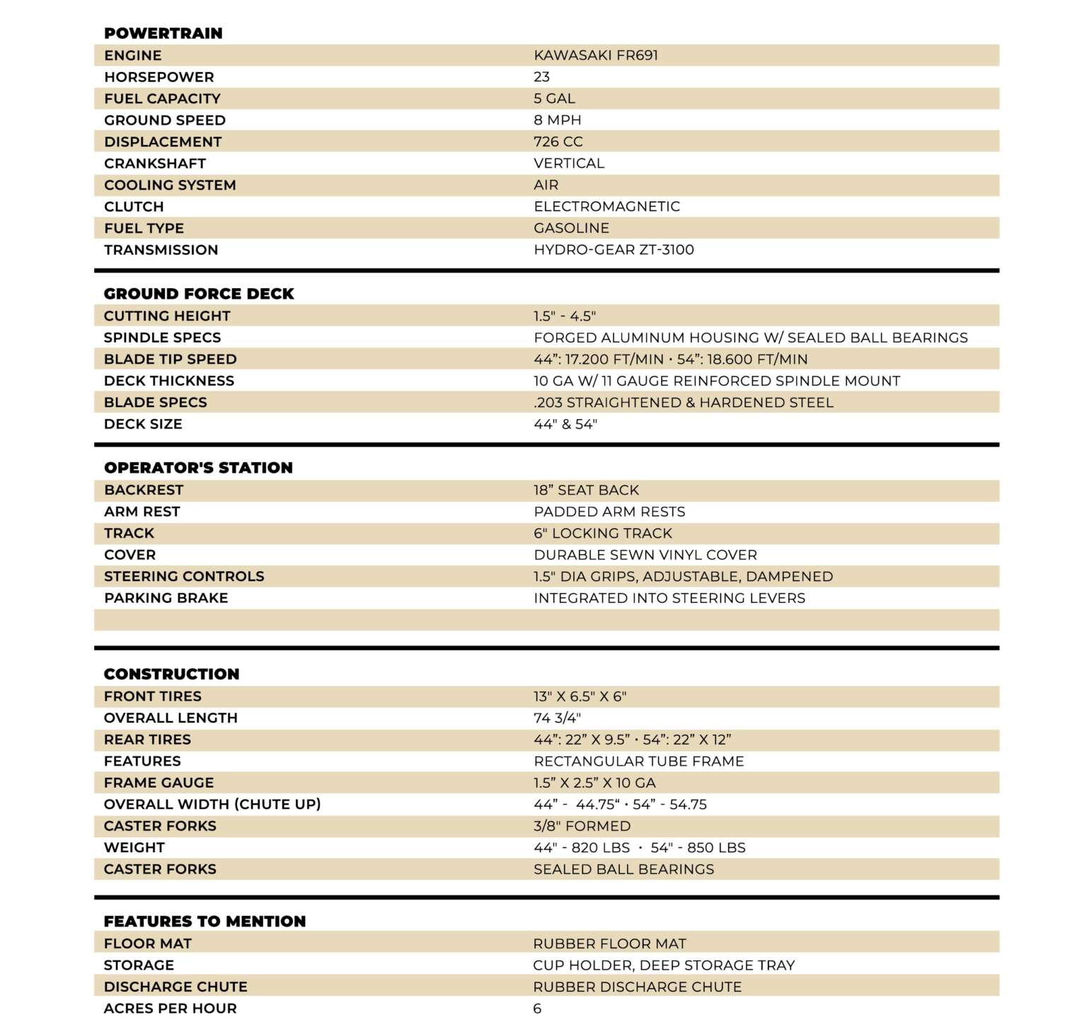 Warhawk Sentry-Ad_Back-1536x1444